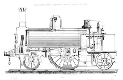 Locomotiva passeggeri Ramsbottoms Express, 1866 da Unbekannt