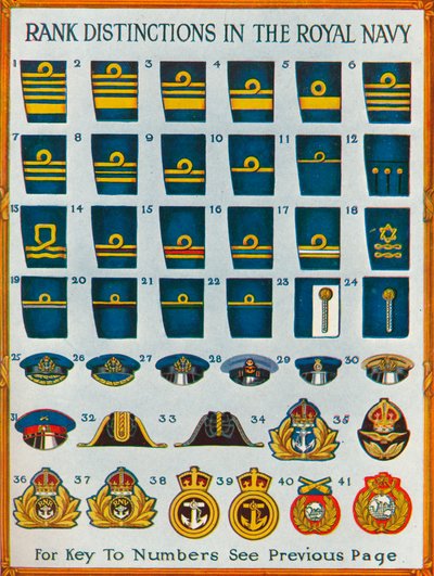Distinzioni di grado nella Royal Navy, c1919 da Unbekannt