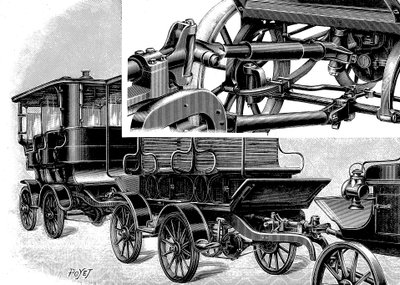 Treno automobilistico di Renard, mostrando l