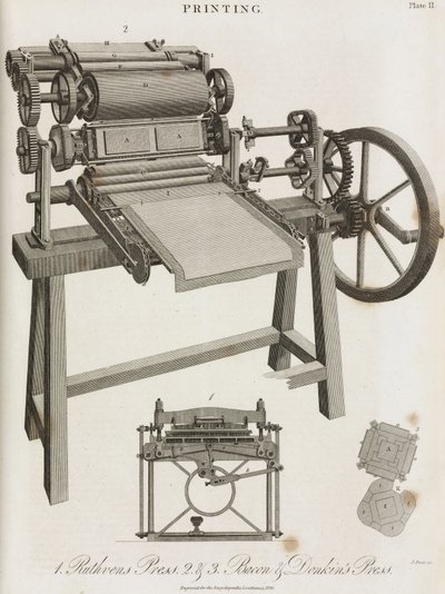 Stampa di Ruthven e stampa di Bacon e Donkin da Unbekannt