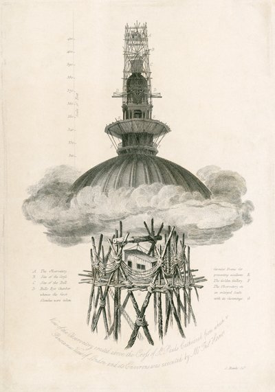 Osservatorio di Samuel Rawle, Cattedrale di St Paul, Londra, 1821 da Unbekannt