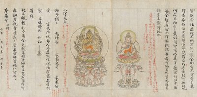 Rotolo dal Compendio di Disegni Iconografici Zuzosho da Unbekannt