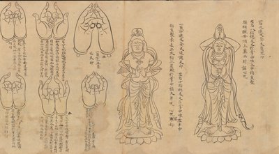 Rotolo di Mudra, XI-XII secolo da Unbekannt
