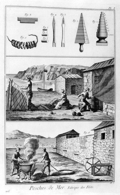 Pesca in mare, fabbricazione di reti, 1751-1777 da Unbekannt