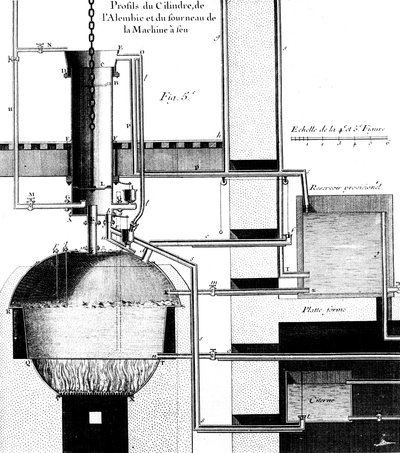 Vista sezionale di un motore a vapore Newcomen, 1737 da Unbekannt