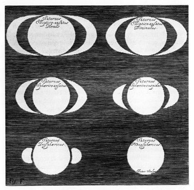 Serie di osservazioni del pianeta Saturno, 1656 da Unbekannt