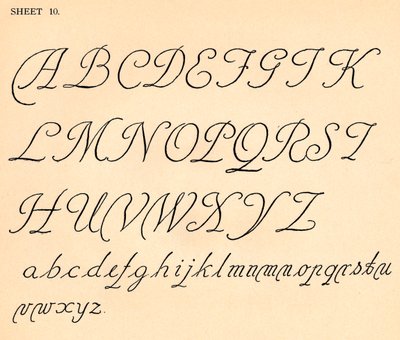 Foglio 10, da un portfolio di alfabeti, 1929 da Unbekannt