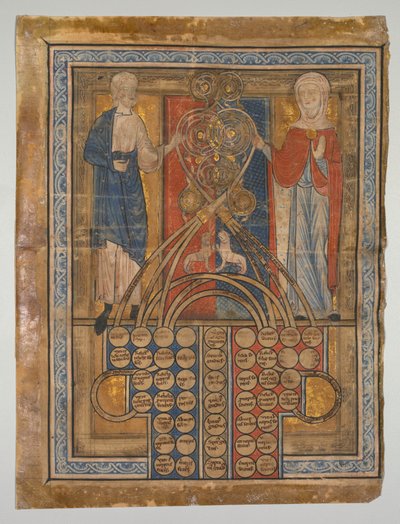 Foglio singolo: Tavola di consanguineità, c.1200 da Unbekannt