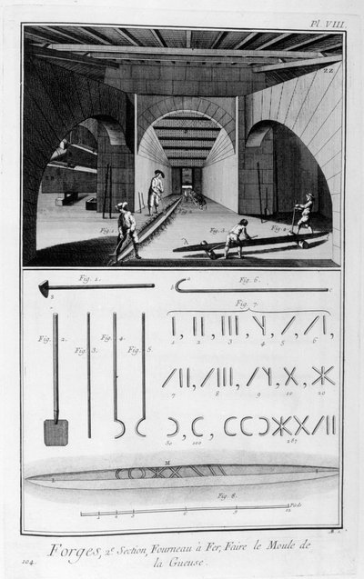 Fonderia di ferro, stampo di ghisa, 1751-1777 da Unbekannt