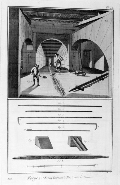 Fonderia di ferro, stampo di ghisa, 1751-1777 da Unbekannt
