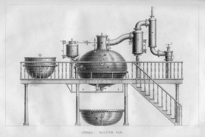 Zucchero. Pentola a vuoto, 1866 da Unbekannt