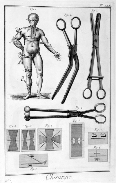 Chirurgia, 1751-1777 da Unbekannt