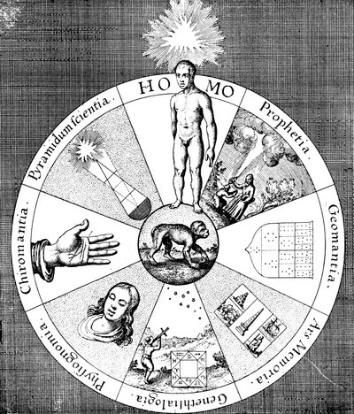 Sinossi delle arti divinatorie, 1617-1619 da Unbekannt
