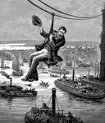 Test dei cavi sul ponte di Brooklyn, c1900 da Unbekannt