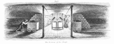 Il fondo del pozzo, 1862 da Unbekannt