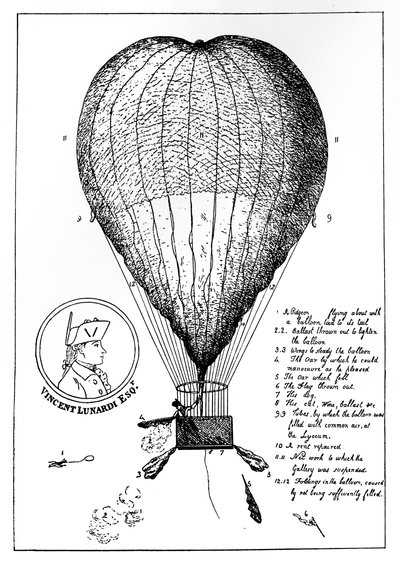 Il grande pallone aerostatico di Lunardi, 1784 da Unbekannt