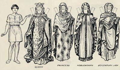 La Galleria del Costume Britannico: Come si vestivano le persone in tempi anglosassoni da Unbekannt