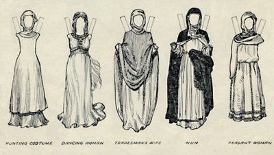 La Galleria del Costume Britannico: Tipi di Abbigliamento nei Tempi dei Plantageneti da Unbekannt