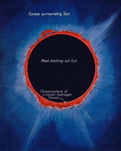 La gloria del sole quando è eclissato, 1935 da Unbekannt
