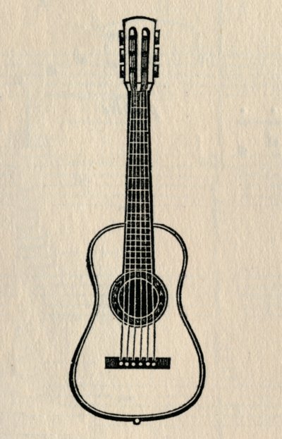 La chitarra, 1895 da Unbekannt