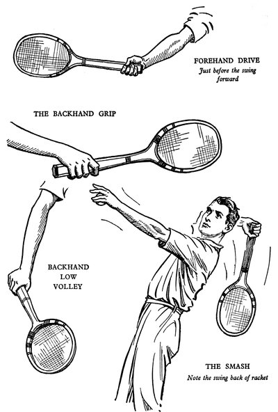 La formazione di un giocatore di tennis, 1937 da Unbekannt
