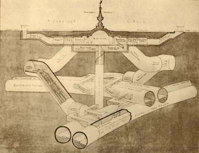 La nuova stazione della metropolitana di Piccadilly Circus, 1930 da Unbekannt