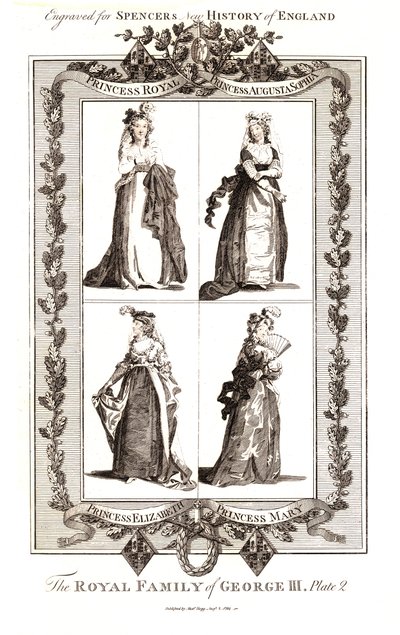 La famiglia reale di Giorgio III, Pubblicato da Alexander Hogg 18 gennaio 1794. Piatto 2 da Unbekannt