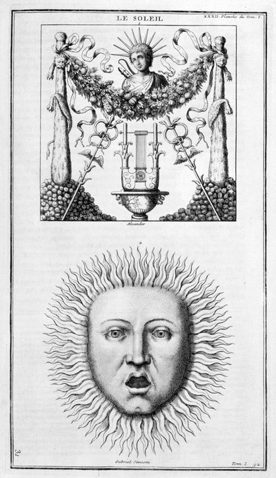 Il Sole, 1757 da Unbekannt