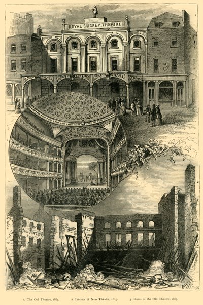 Il Teatro del Surrey, c. 1878 da Unbekannt