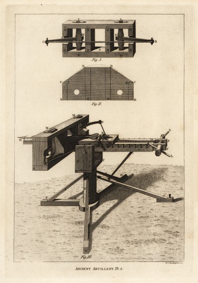 La catapulta da Unbekannt