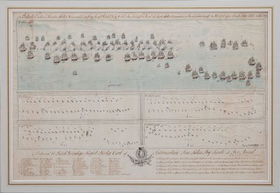 La battaglia navale di Öland del 26 luglio 1789, 1804 da Unbekannt