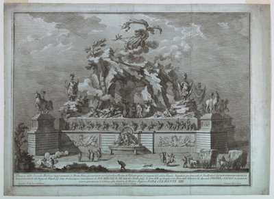 La rappresentazione dell