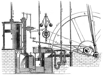 Le parti funzionanti del motore a doppio effetto di James Watt, 1866 da Unbekannt