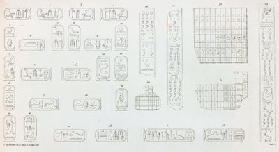 Tebe: Karnak, geroglifici da Unbekannt