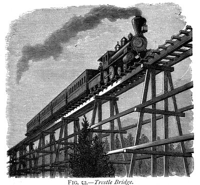 Treno che attraversa un ponte di legno sulla Union Pacific Railroad, Wyoming, USA, c1870 da Unbekannt