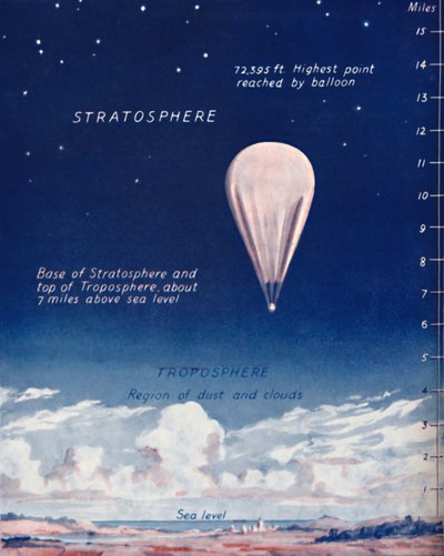 Viaggio a 14 miglia nella stratosfera, 1935 da Unbekannt