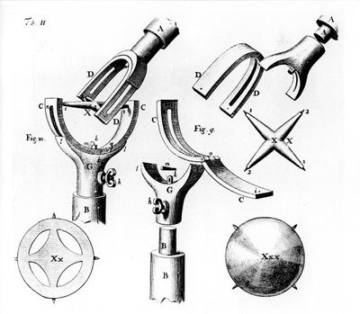 Giunto universale inventato da Robert Hooke, 1676 da Unbekannt