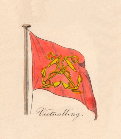 Rifornimento, 1838 da Unbekannt