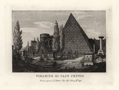 Veduta della Piramide di Caio Cestio, Roma da Unbekannt