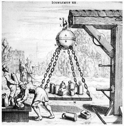 Dimostrazione di Von Guericke del potere della pressione dell