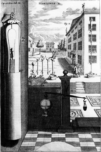 Barometro ad acqua di Von Guericke, 1672 da Unbekannt
