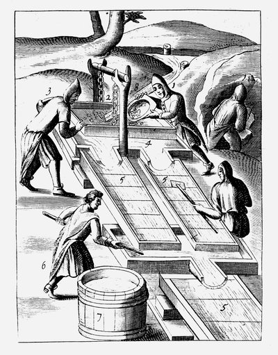 Lavaggio del minerale per estrarre l