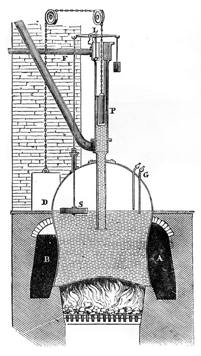 Caldaia a vagone di Watts, 1866 da Unbekannt