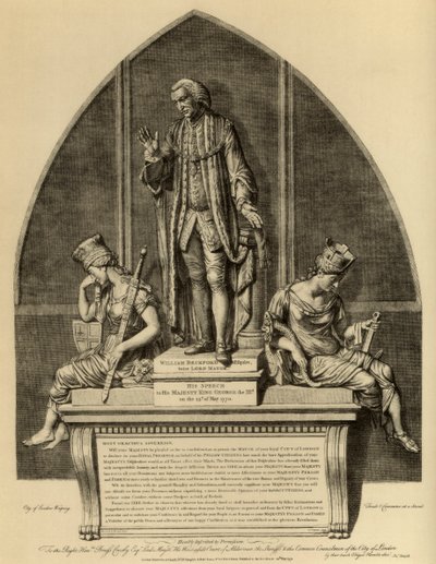 William Beckford e il suo discorso a Re Giorgio III, 1770 1886 da Unbekannt