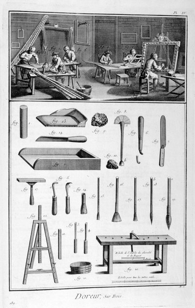 Doratori di legno, 1751-1777 da Unbekannt