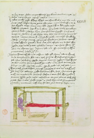 Tessitura della seta dai Precetti dell
