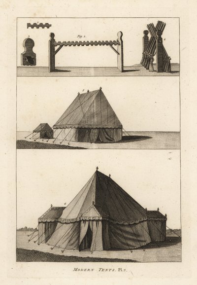 Tende militari del XVIII secolo: cavallo o rastrelliera per sostenere i fucili 1,2,3, moschetti sulla rastrelliera 4, tende del laboratorio appartenenti all