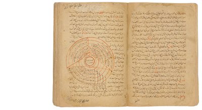Una raccolta di trattati sulle scienze occulte, Mamluk Egitto o Siria, 2 Ramadan AH 717 / novembre 1317-18 d.C. da Unbekannt