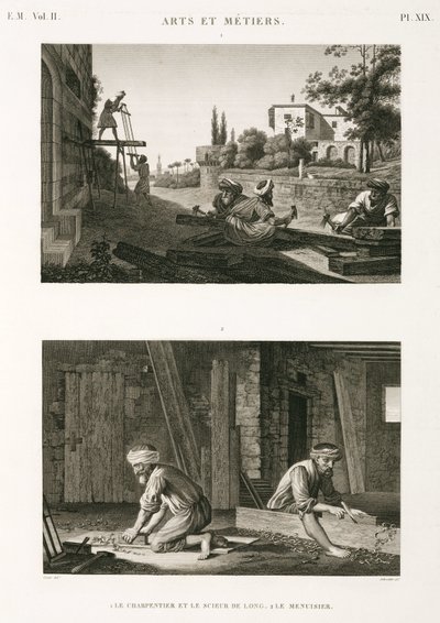 Costruzione e riparazione edile Falegnami e carpentieri, Egitto, c. 1798 da Unbekannt