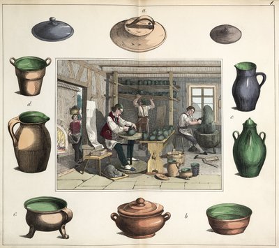 Produzione ceramica Il vasaio da Unbekannt